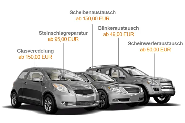 Speedy Autoglas Angebot Leistungen